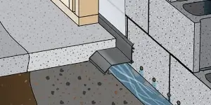 Wall & Floor Sealing