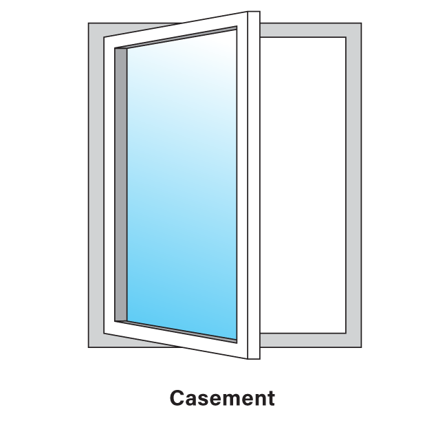 Casement egress windows are hinged on the side and swing outward like a door.