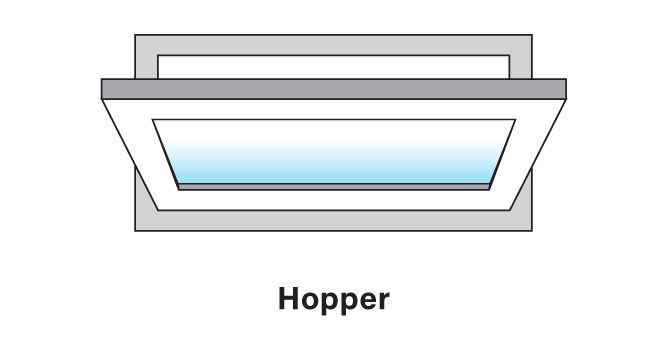 Awning egress windows are hinged at the top and swing outward from the bottom.