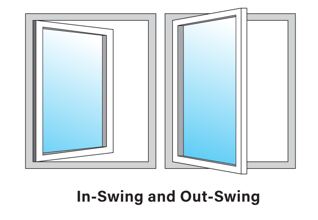 In-swing and out-swing egress windows are great for basements because the space is limited. 